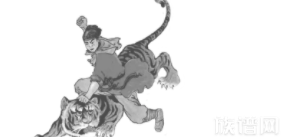 历代著名汪姓人物