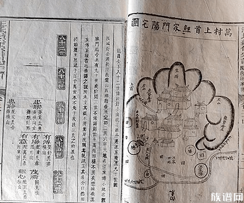 谈谈泾县汪氏（下）